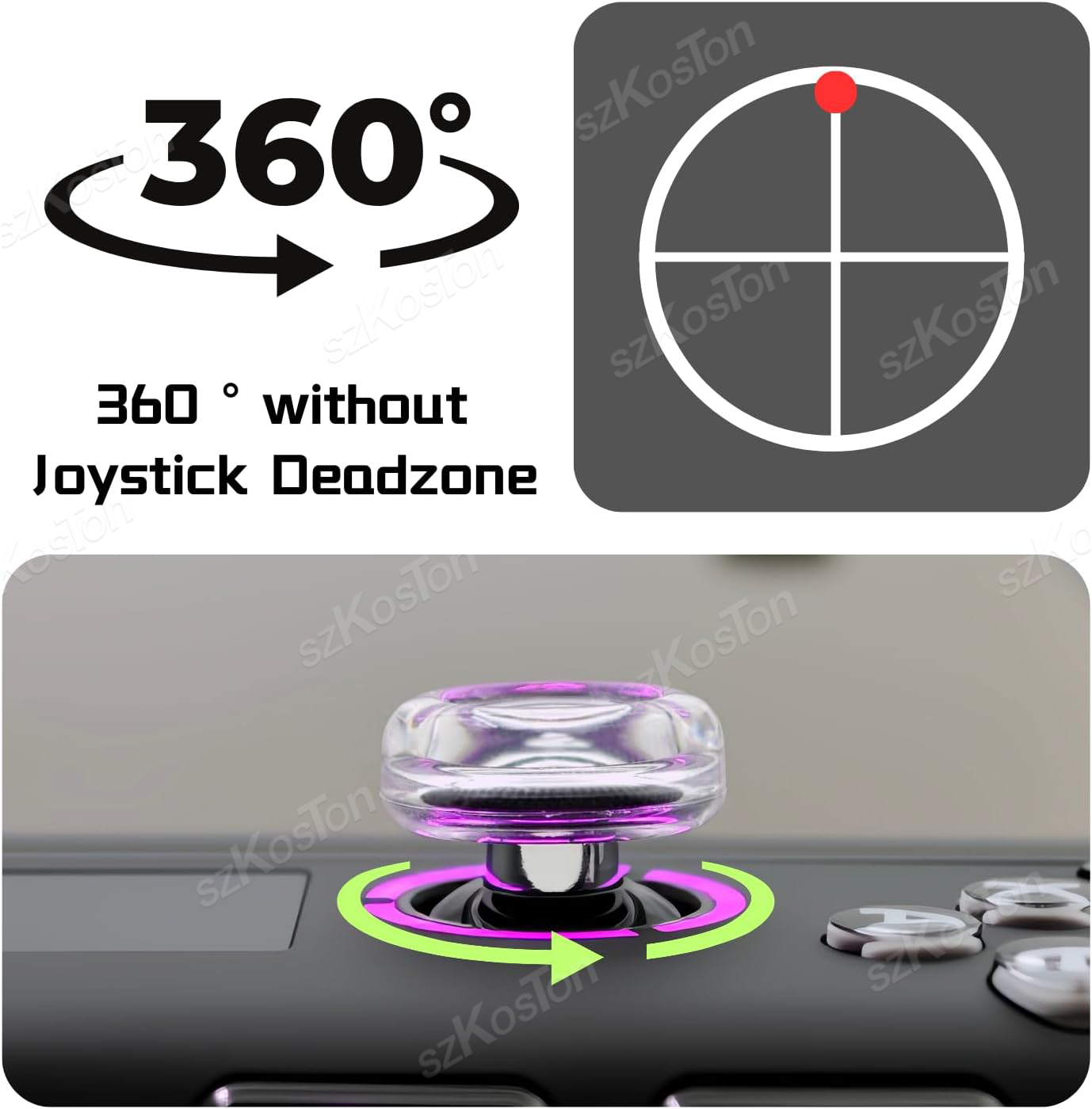 2 capuchons de joystick en sil - Gaming Console Lenovo Legion Go avis et prix
