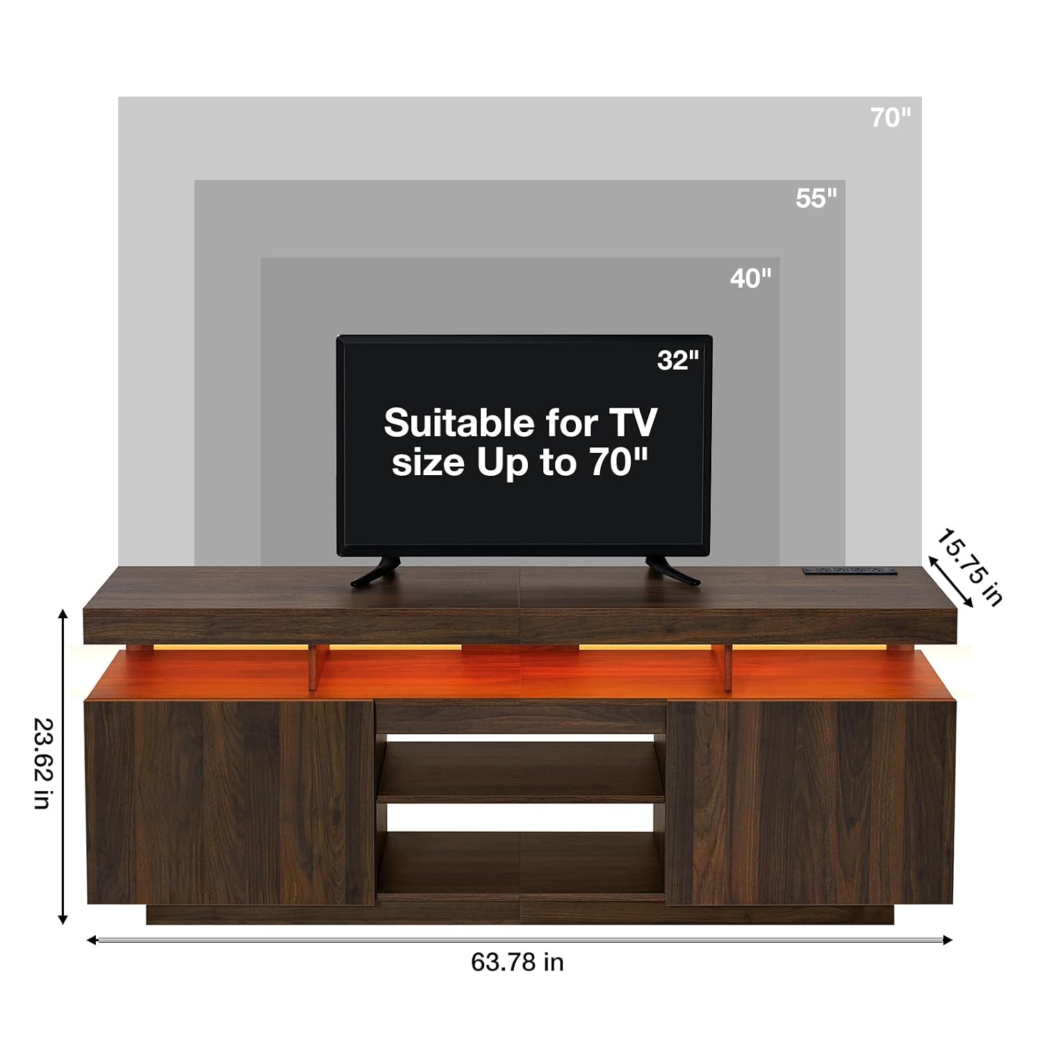 Meuble TV LED avec prises élec - Gaming Console Cabinet avis et prix