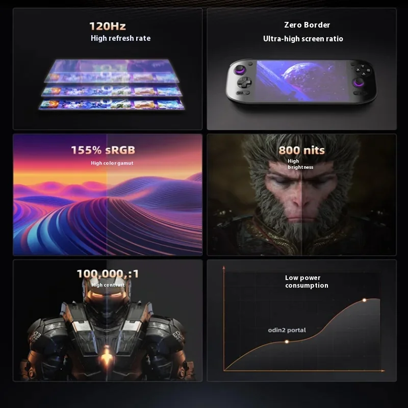 Console de jeu portable rétro  - Gaming Console Android avis et prix