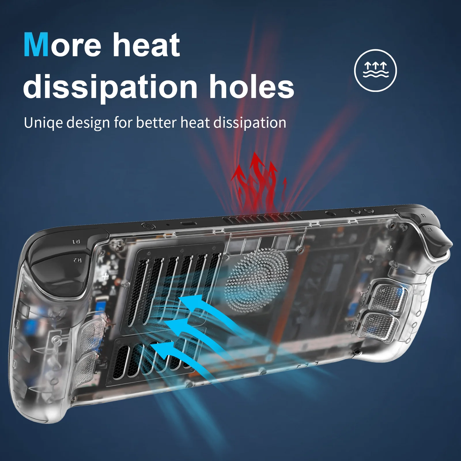 Accessoires de jeu pour Steam  - Gaming Console Steam Deck avis et prix